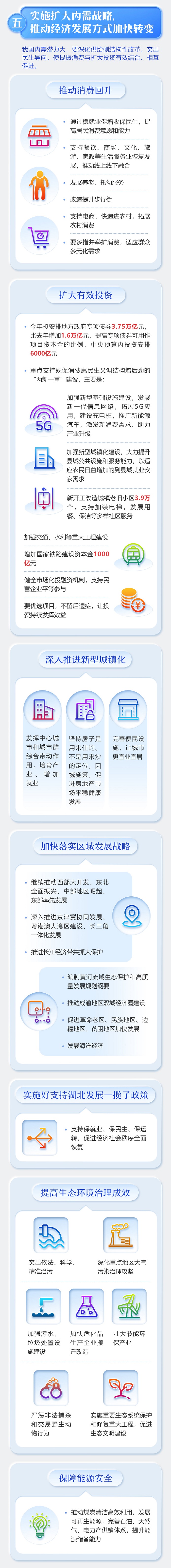 政府工作报告6.jpg