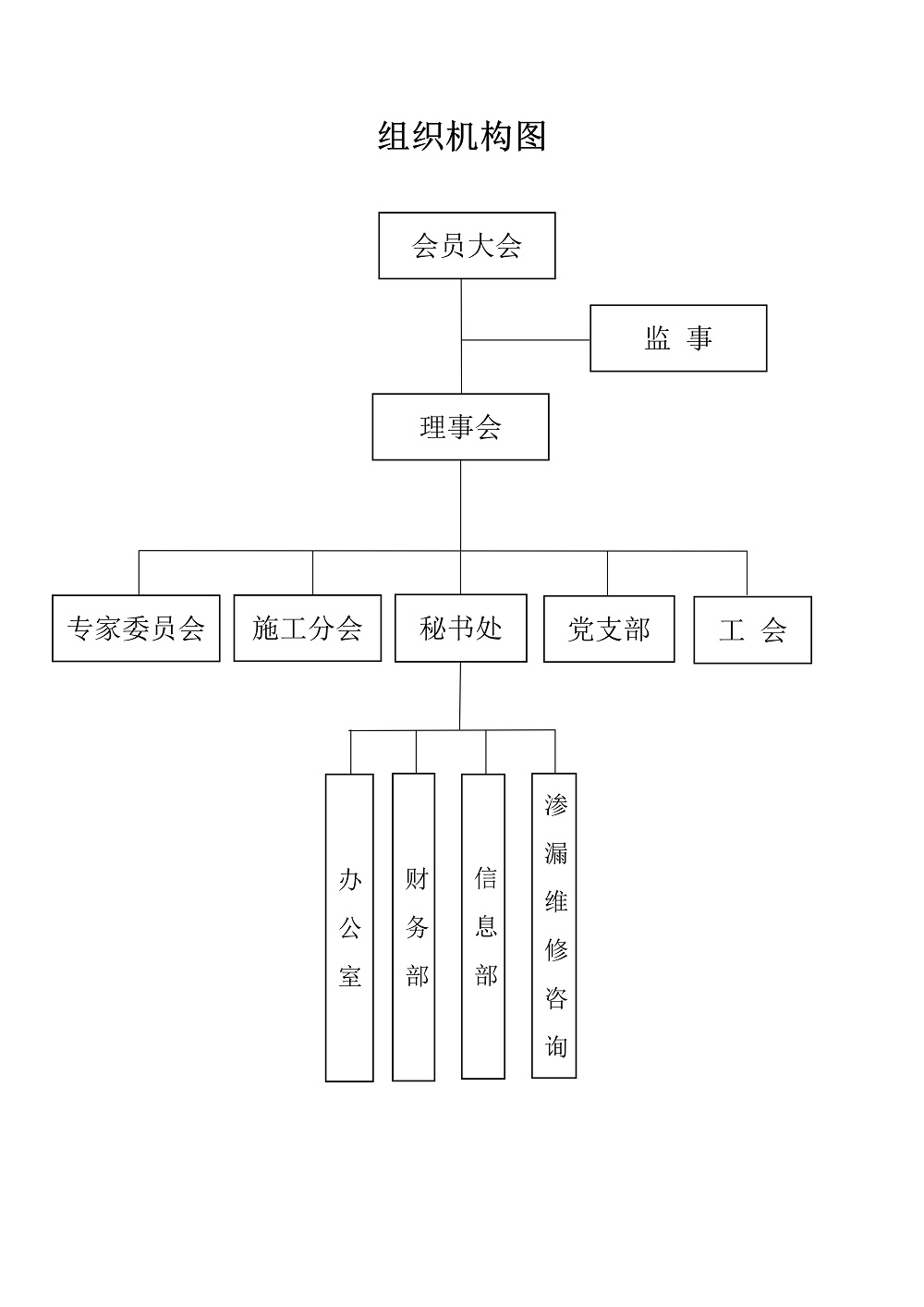 组织机构图_01.jpg